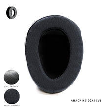 Load image into Gallery viewer, ZMF Hifiman+ Subs