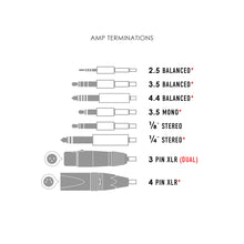 Load image into Gallery viewer, ZMF OFC