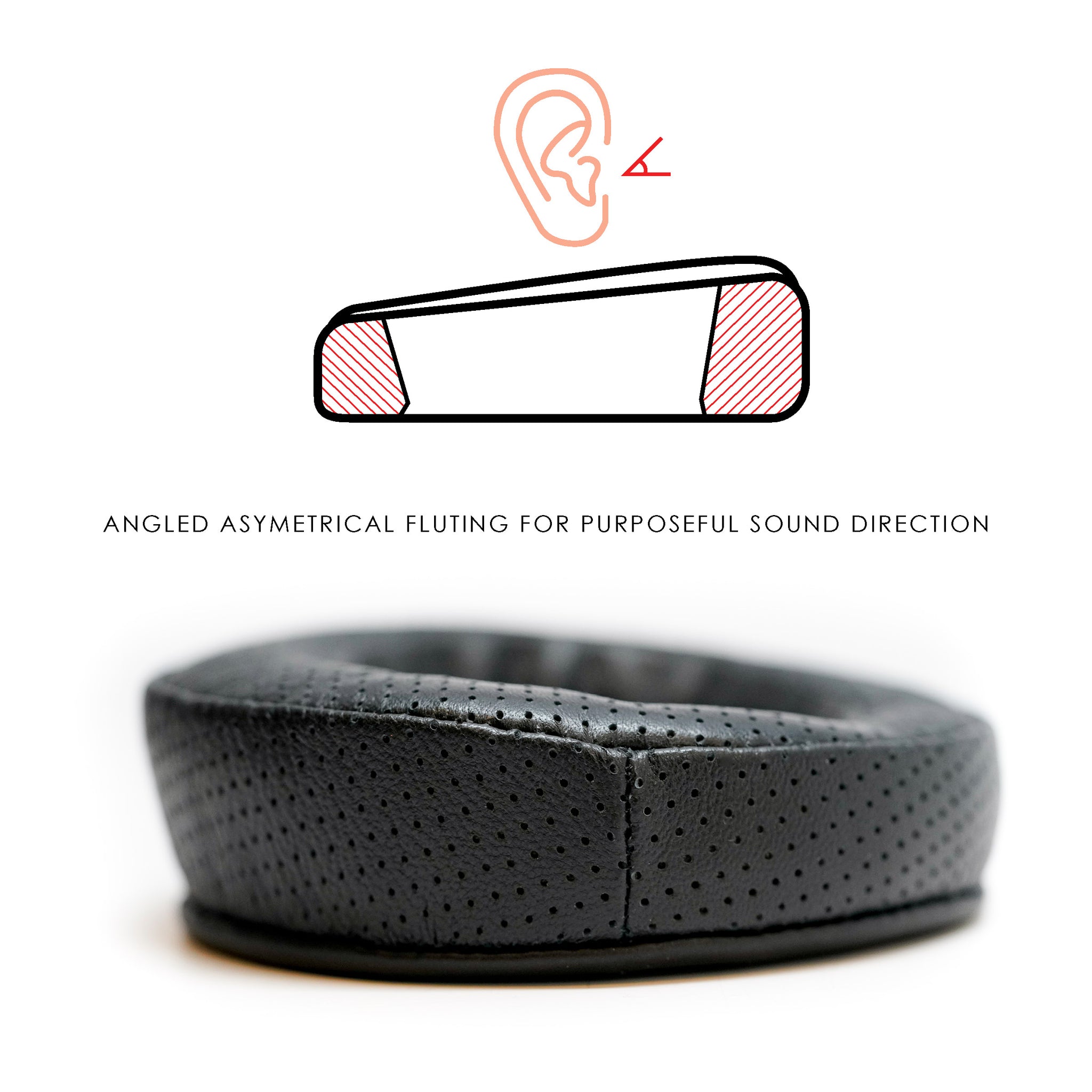 Caldera Pads (Ultra Perf) – ZMF Headphones