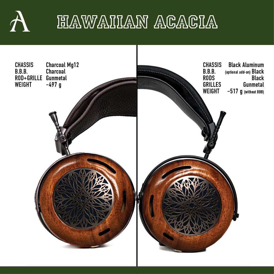 アート・デザイン・音楽 Heddle Brown Limited Edition Atrium Open LTD Hawaiian Acacia – ZMF Headphones