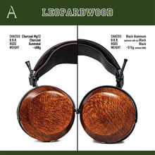 Load image into Gallery viewer, Atrium Closed LTD Leopardwood
