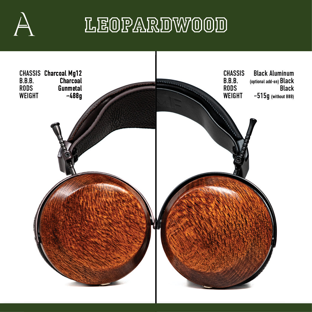 Atrium Closed LTD Leopardwood – ZMF Headphones