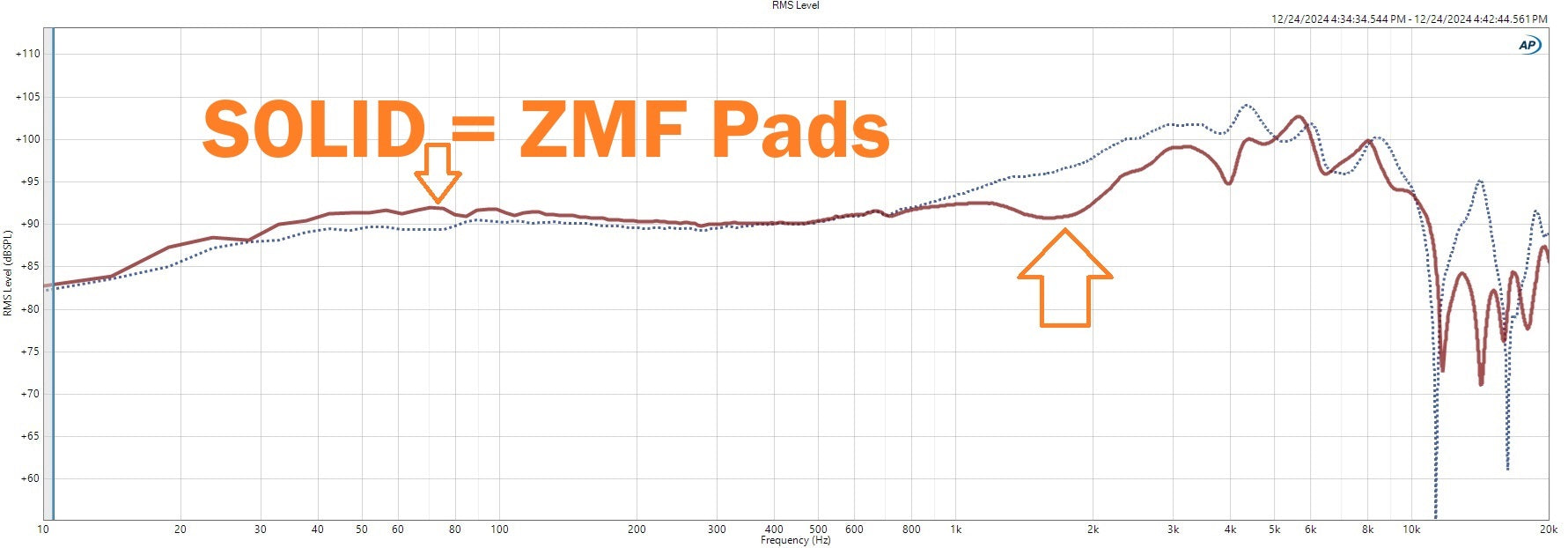 ZMF HD560S / 59x Sub Pads – ZMF Headphones
